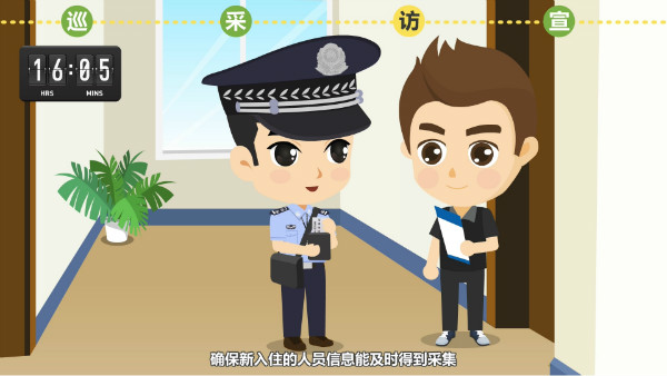 (圖4)認(rèn)真的錄入采集租戶(hù)工作現(xiàn)場(chǎng)動(dòng)畫(huà)片