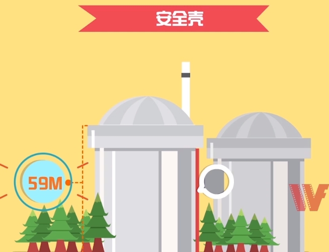 二維MG動(dòng)畫公司哪家好？