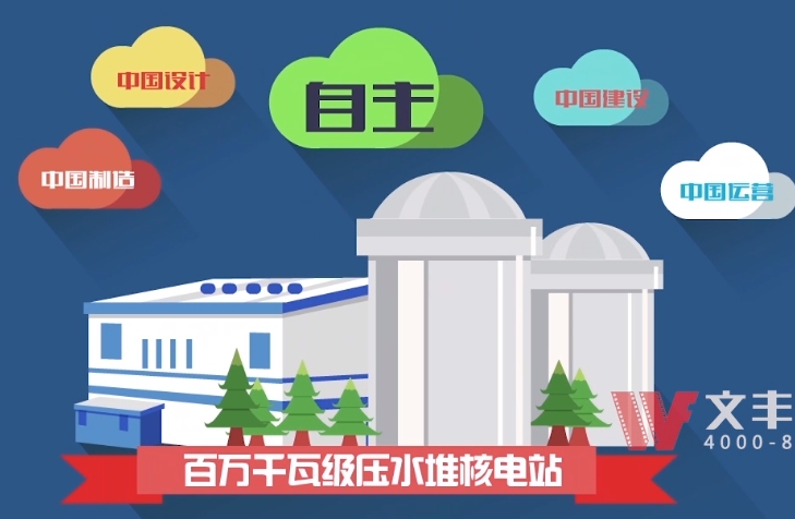 二維動畫制作價(jià)格及流程步驟