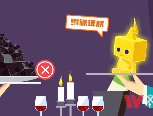 如何判斷MG二維動畫片制作公司實力？